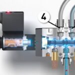 Tecnología innovadora: anilla con cierre automático mediante resorte
